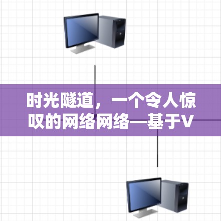 时光隧道,一个令人惊叹的网络网络—基于VPN的网络解决方案 时光隧道,一个令人惊叹的网络网络—基于VPN的网络解决方案