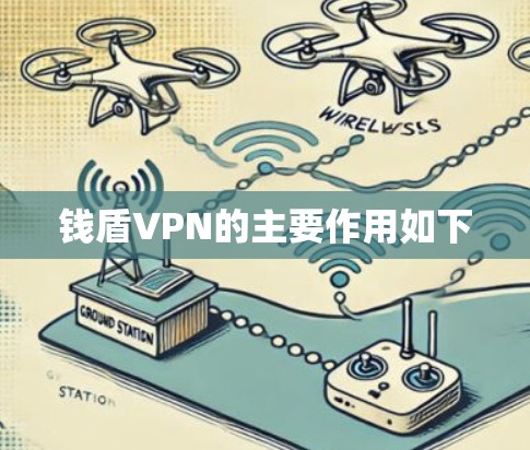 钱盾VPN的主要作用如下 钱盾VPN的主要作用如下