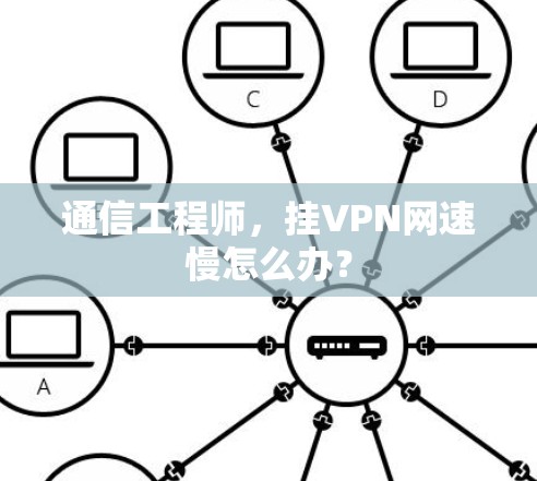 通信工程师，挂VPN网速慢怎么办？