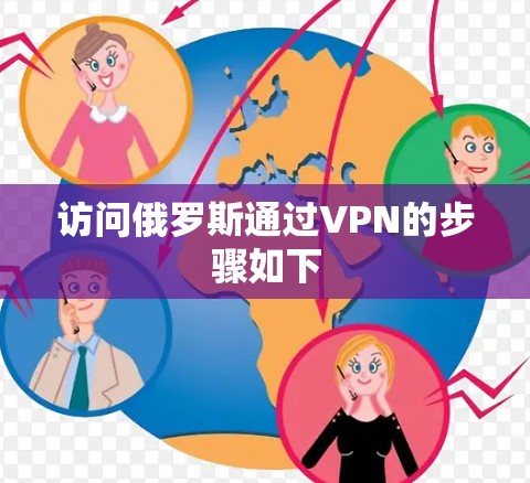 访问俄罗斯通过VPN的步骤如下 访问俄罗斯通过VPN的步骤如下
