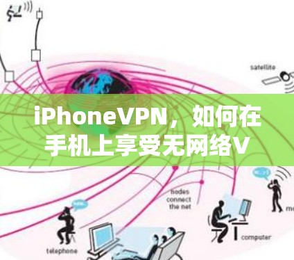 iPhoneVPN,如何在手机上享受无网络VPN体验 iPhoneVPN,如何在手机上享受无网络VPN体验