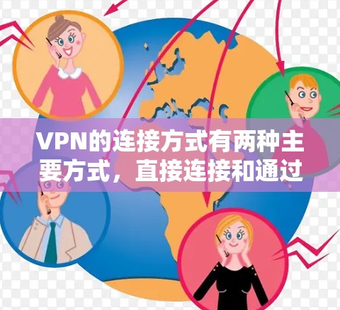 VPN的连接方式有两种主要方式,直接连接和通过VPN服务器(即端到端连接)以下是这两种连接方式的详细说明 VPN的连接方式有两种主要方式,直接连接和通过VPN服务器(即端到端连接)以下是这两种连接方式的详细说明