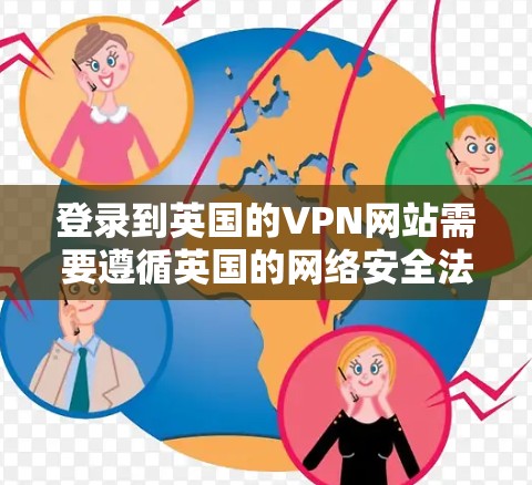 登录到英国的VPN网站需要遵循英国的网络安全法和相关法律法规。以下是一些关键步骤和注意事项,帮助您更好地了解如何使用英国的VPN服务 登录到英国的VPN网站需要遵循英国的网络安全法和相关法律法规。以下是一些关键步骤和注意事项,帮助您更好地了解如何使用英国的VPN服务