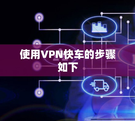 使用VPN快车的步骤如下 使用VPN快车的步骤如下