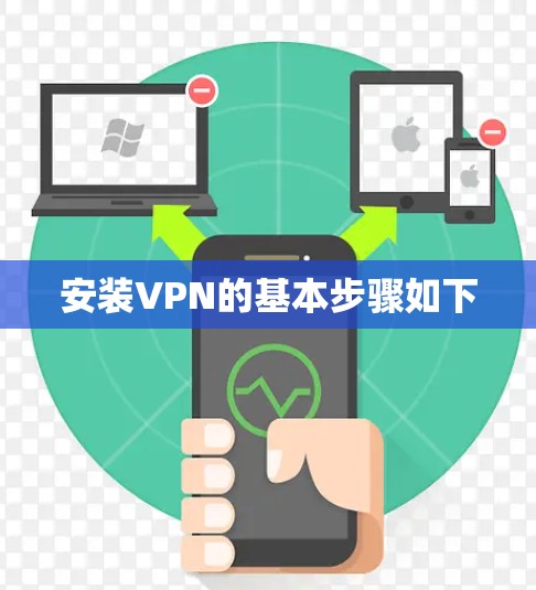 安装VPN的基本步骤如下 安装VPN的基本步骤如下