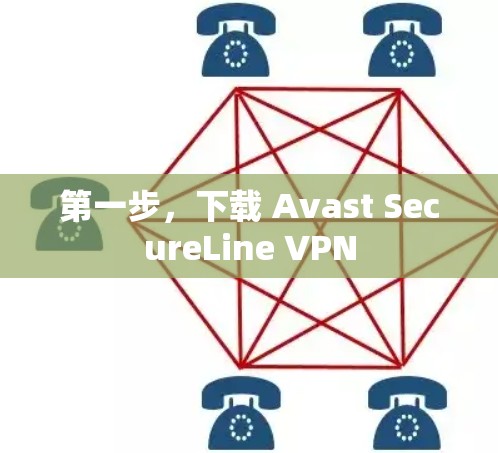 第一步,下载 Avast SecureLine VPN