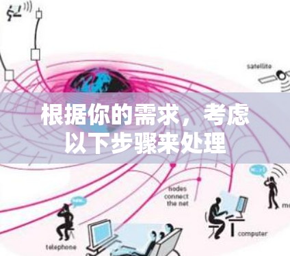 根据你的需求，考虑以下步骤来处理